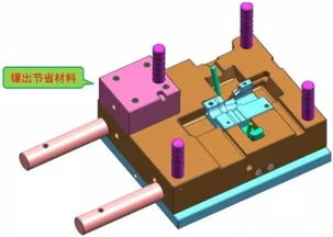 180°抽芯彎管模具實操現場解析
